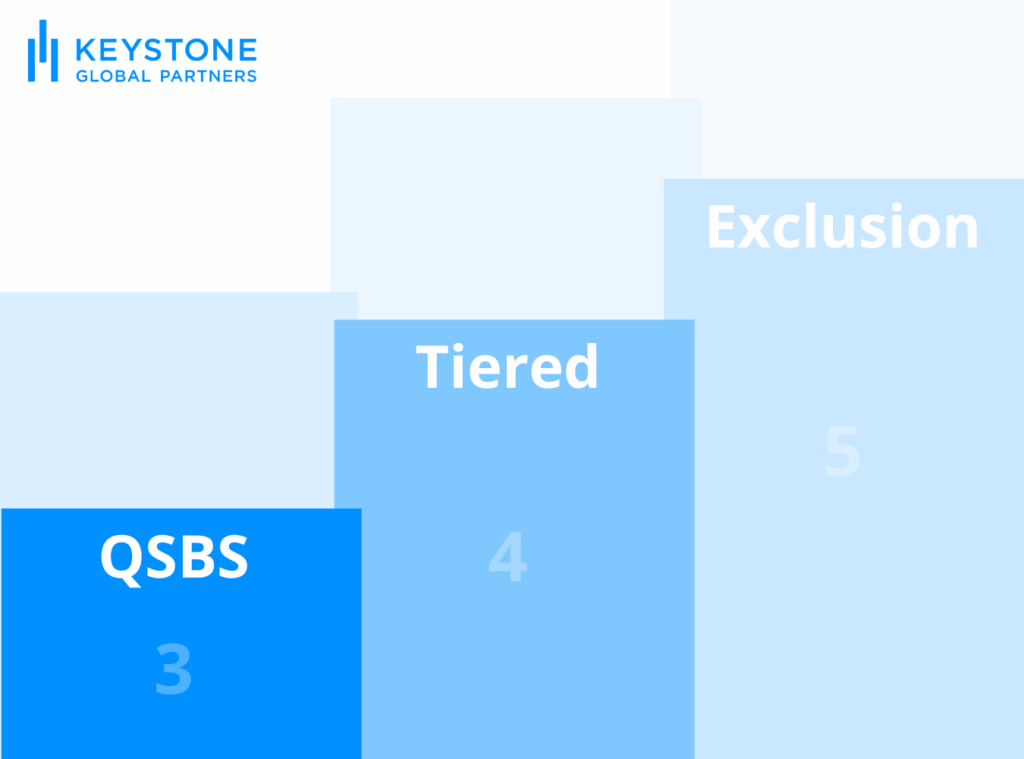 New QSBS Tiered Exclusion